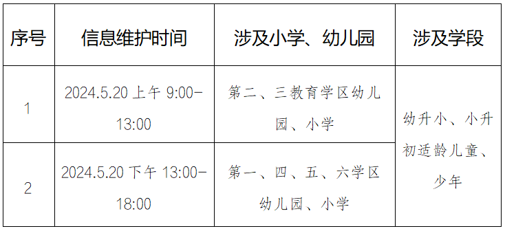 权威解OG真人 OG真人视讯答来了！綦江区2024年义务教育阶段招生入学工作30问（附咨询电话）(图1)